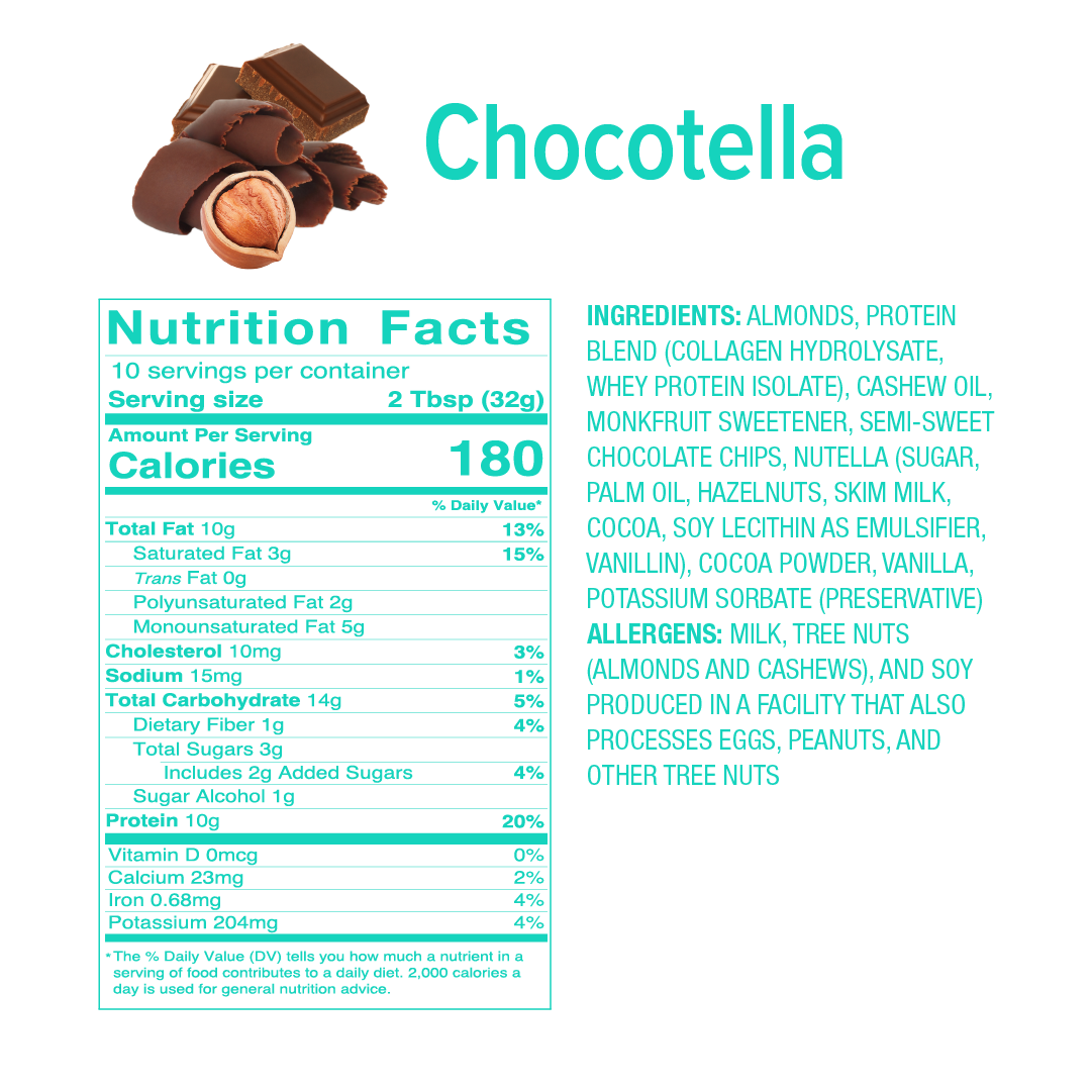 Chocotella Nut Butter Frosting