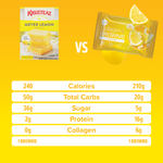 Lemon Zest Collagen + Brownie